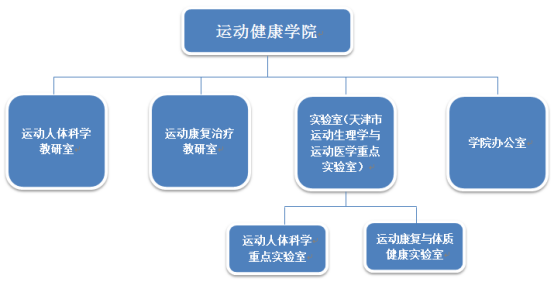劲爆体育平台